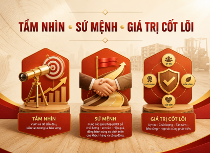 Tầm Nhìn - Sứ Mệnh & Giá trị cốt lõi